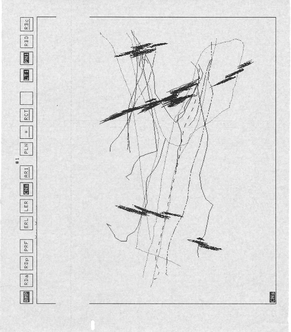 Artistic Features